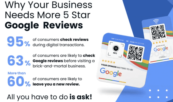 Why Your Business Need More 5 Star Google Reviews