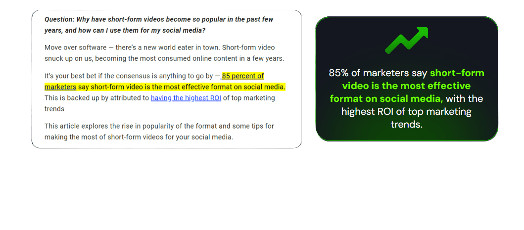 Short form video have become increasingly popular and beneficial for business
